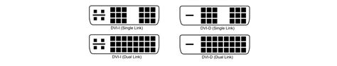 single vs dual link dvi